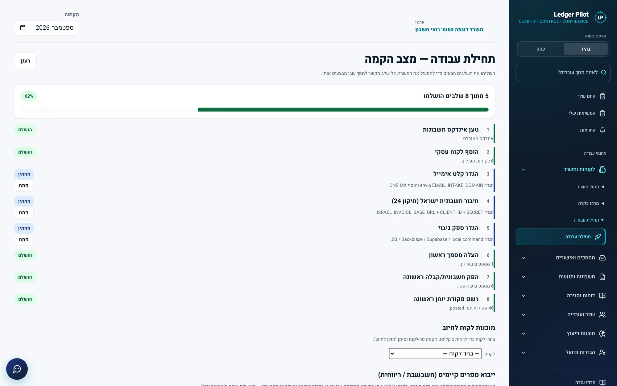 מסך תחילת עבודה, מצב הקמה: פס התקדמות ורשימת שלבי ההקמה של המשרד, כל אחד עם סימון ומצב